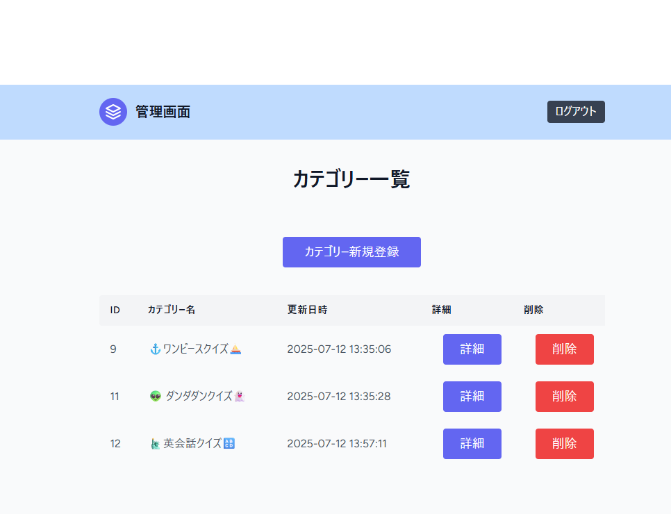 みんなのアンケート